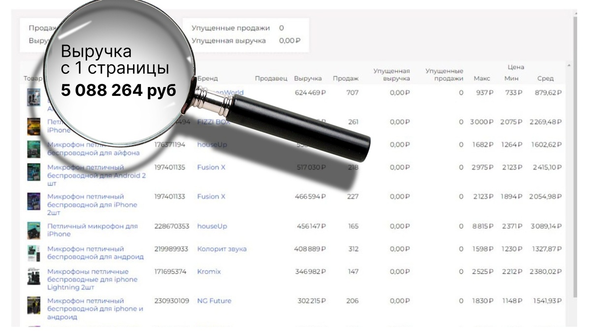 Петличные микрофоны