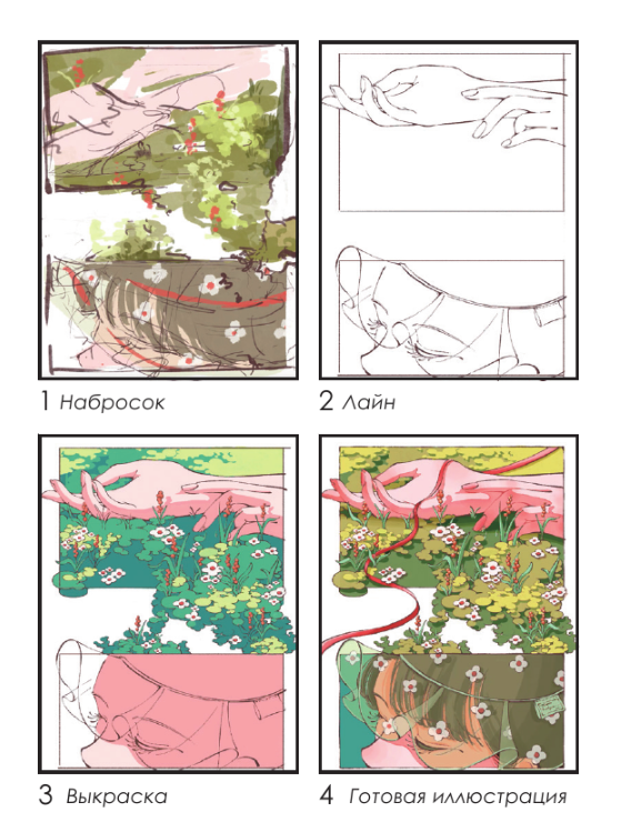 Процесс создания «Сквозь летнюю траву»