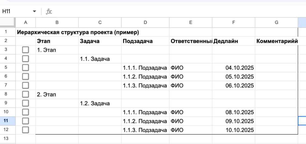 Пример построения иерархической структуры в таблице