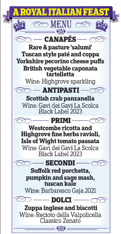 Меню королевского ужина, посвящённого кухне Италии и еде слоуфуд. Хайгроув-хаус, Глостершир