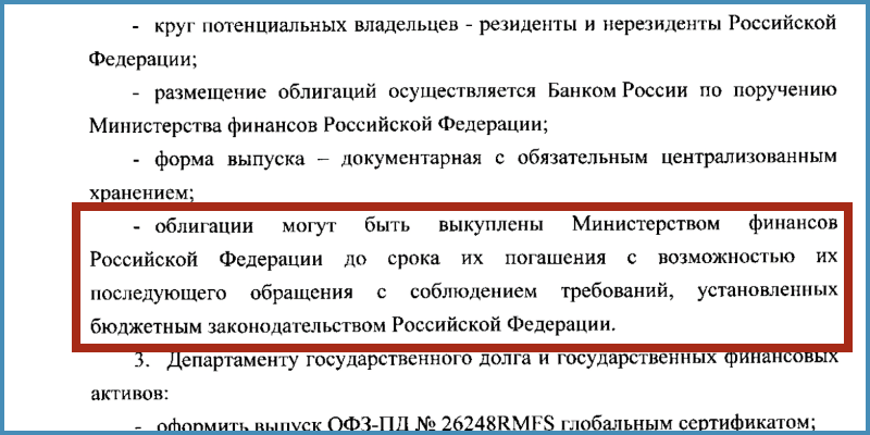 Источник данных: Минфин.