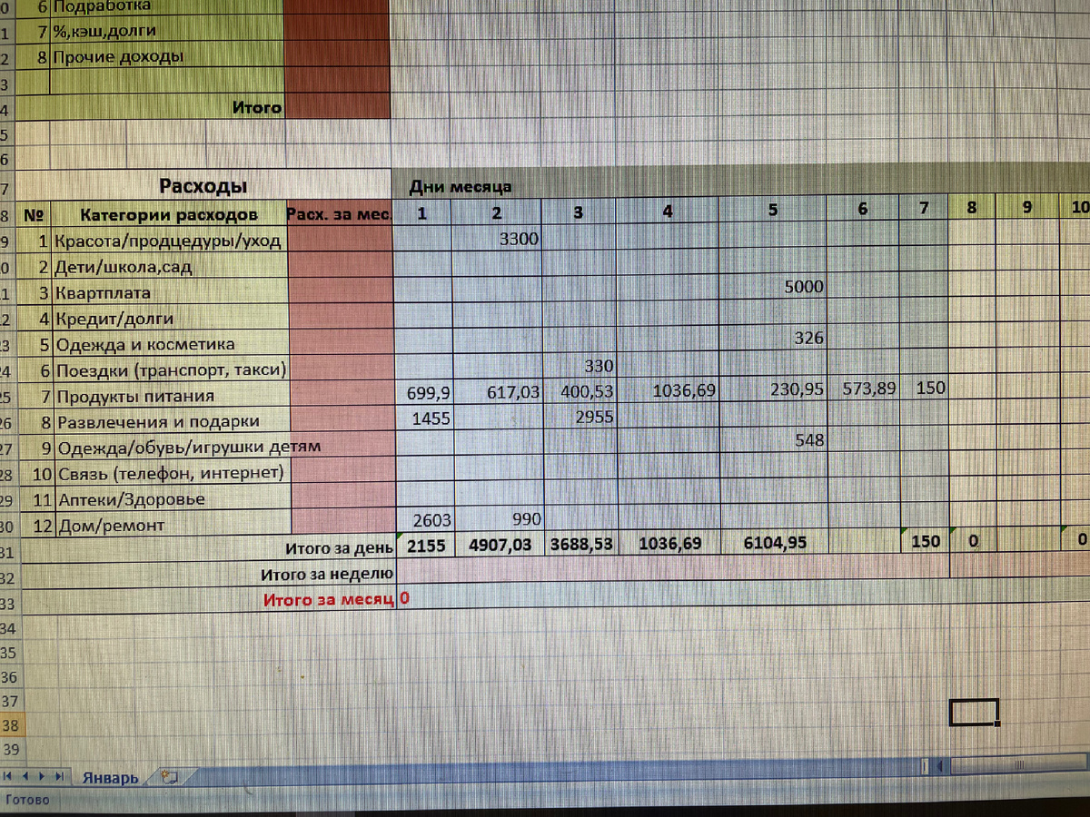 моя фин таблица расходов  
