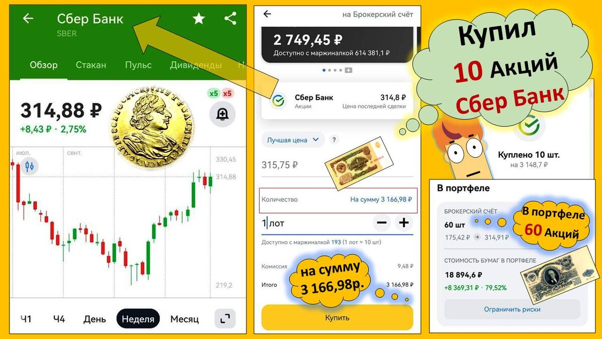 Купил 10 Акций Сбер Банк, это -1 лот!