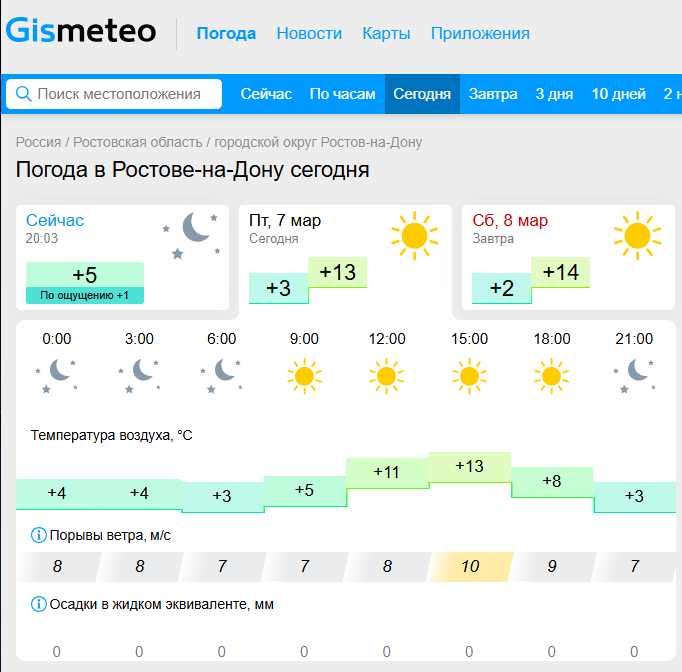 Ночи ещё прохладные, но днём настоящая весна!