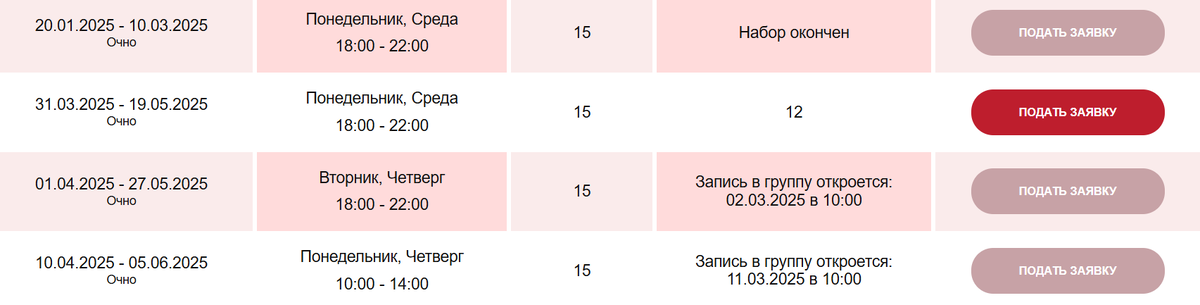 так выглядит страница записи