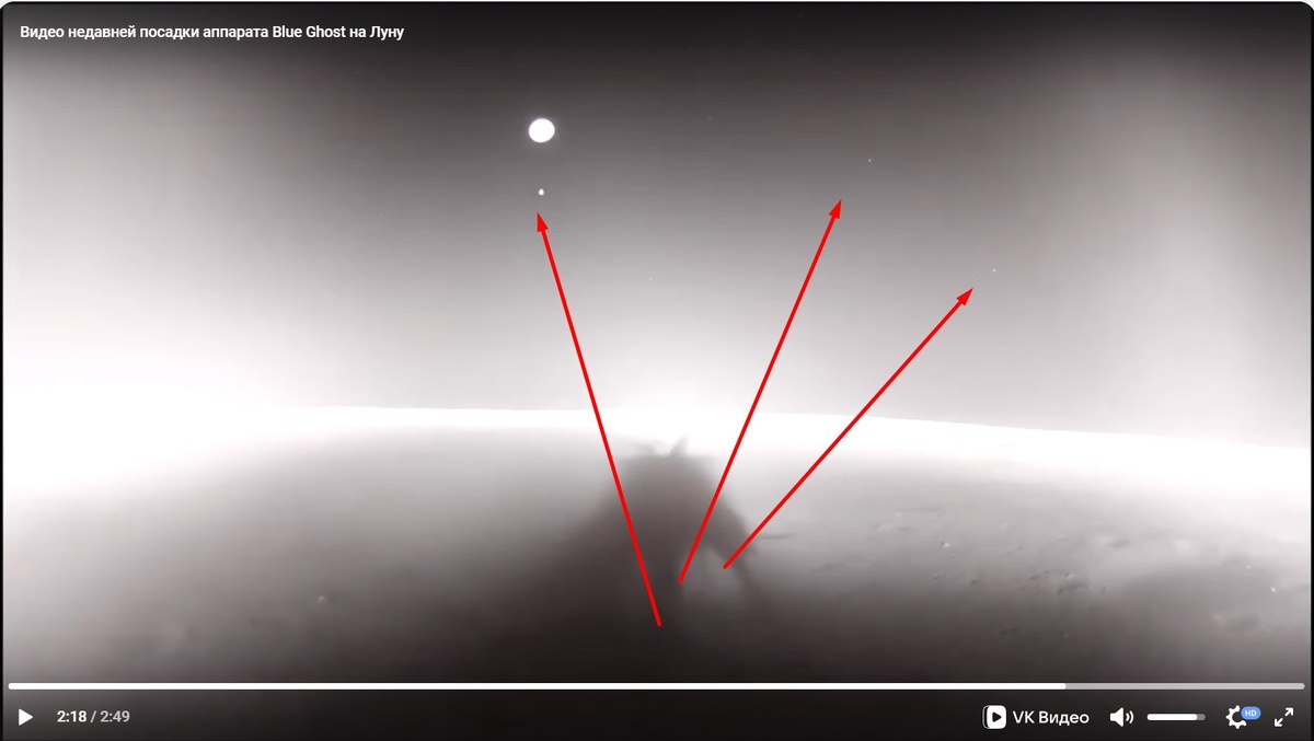 В низкокачественно мультике мы видим, как мнимая реактивная струя мультаппарата выбрасывает как бы камни из под как бы садящегося как бы  аппарата.