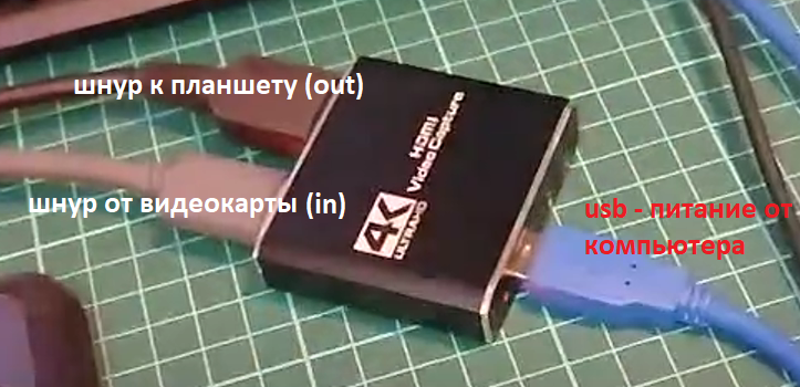 внешний вид переходника и порядок подключения (руководствоваться надписями на устройстве)