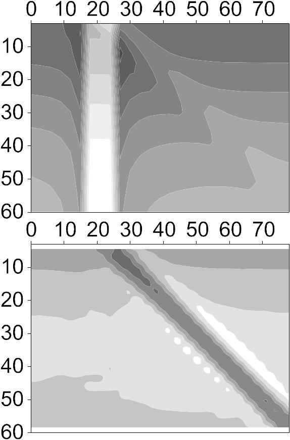 Проявление P (вверху) и C-эффекта (внизу) на псевдоразрезе КС