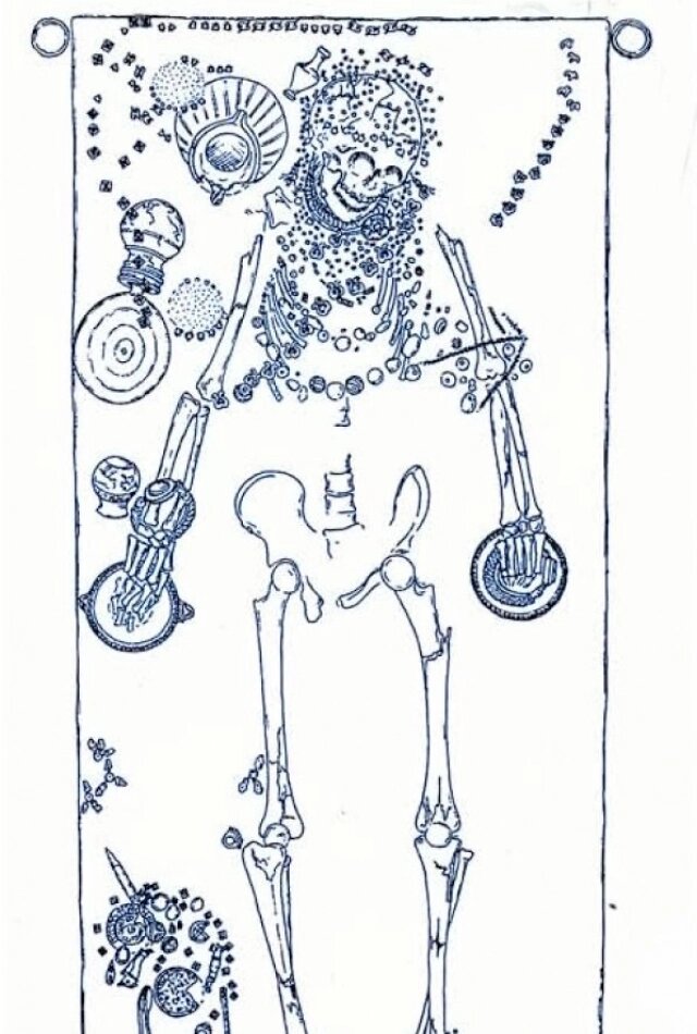    Зарисовка захоронения женщины из Ногайчинского кургана. Фото: Статья Ю. Зайцева и В. Мордвинцевой