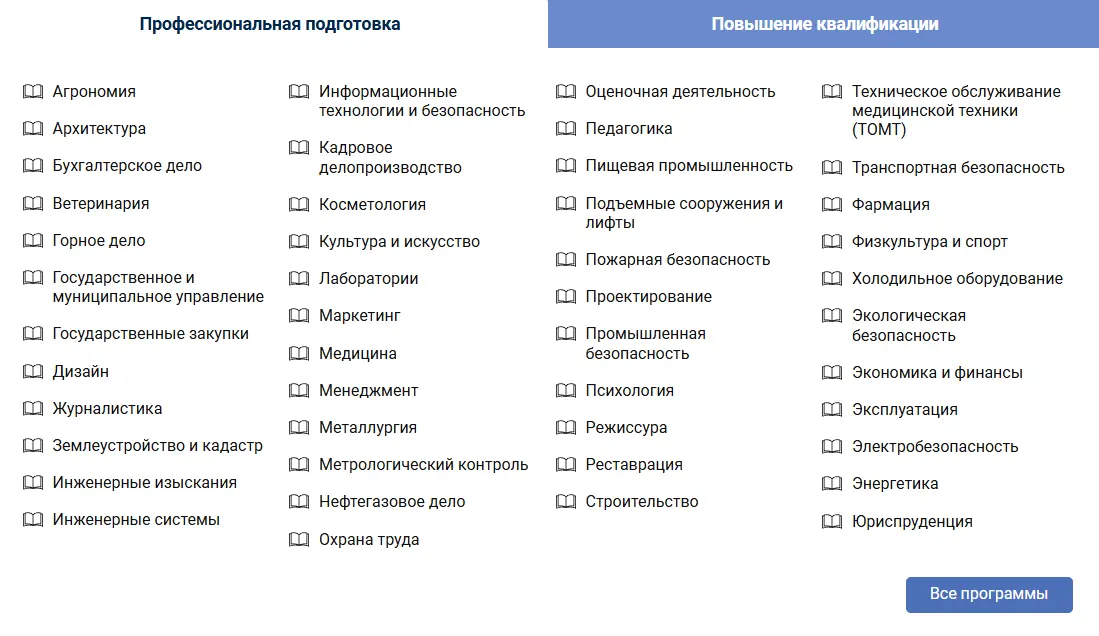 Направления обучения на курсах профессиональной переподготовки в ЭКОДПО