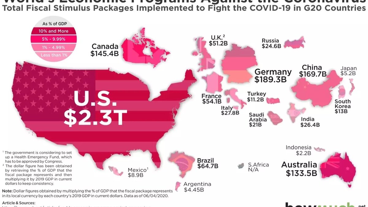     Источник: Howmuch.net