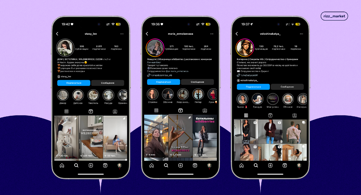 Пример правильно упакованного профиля