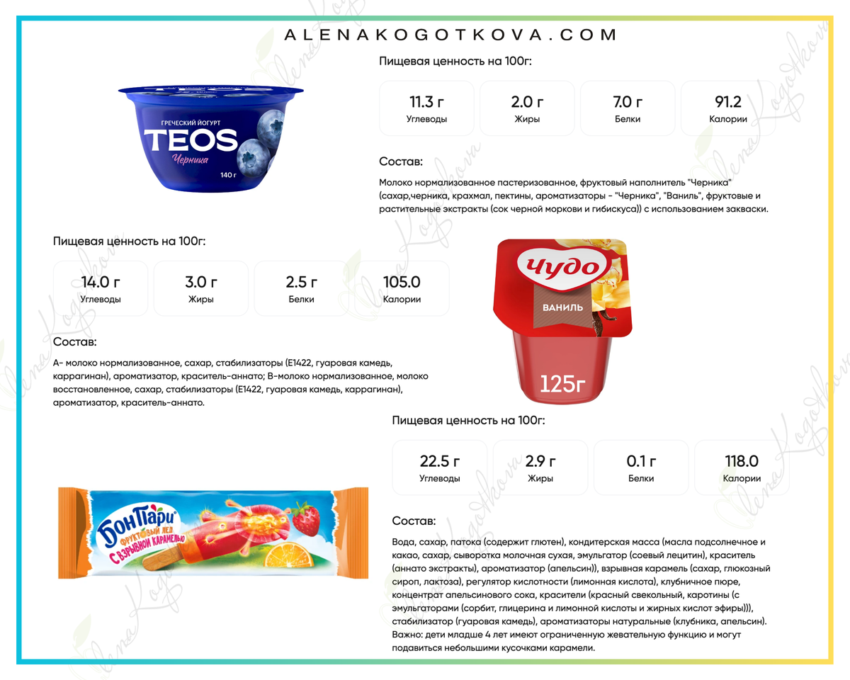 Не является рекламой или антирекламой. Публикуется в образовательных целях. 