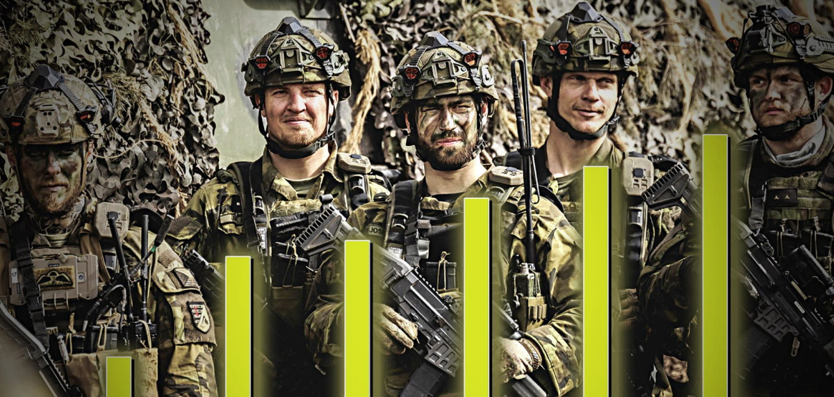 © Getty Images; picture alliance/photothek.de; Монтаж: Infografik WELT/Christian Görke