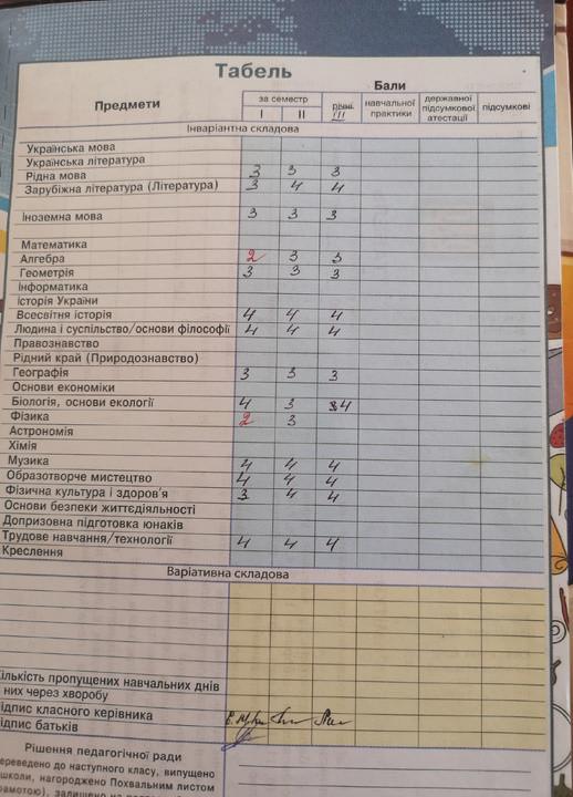 Вернее, тогда он потерялся, завели другой, а этот потом нашелся