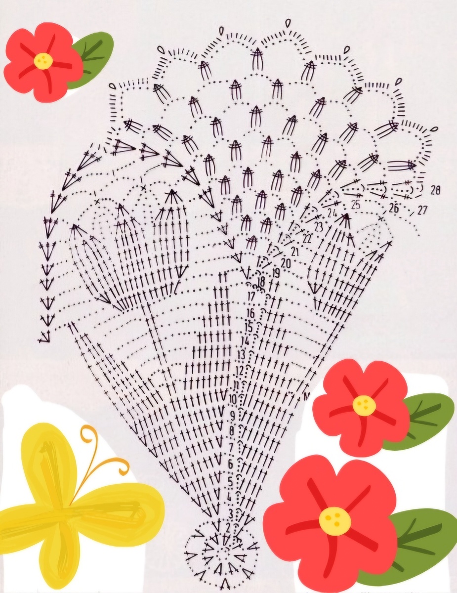 Фото Схемы из свободных источников сети Интернет