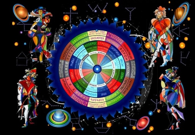 Зоны Верхнего Зодиака... 