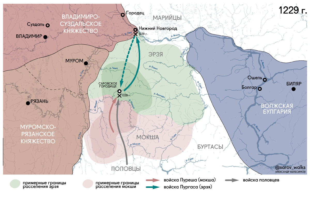 Поход Пургаса на Нижний Новгород и поход Пуреша с половцами на Пургасову волость в 1229 году