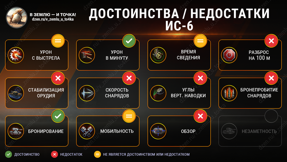 Достоинства и недостатки ИС-6