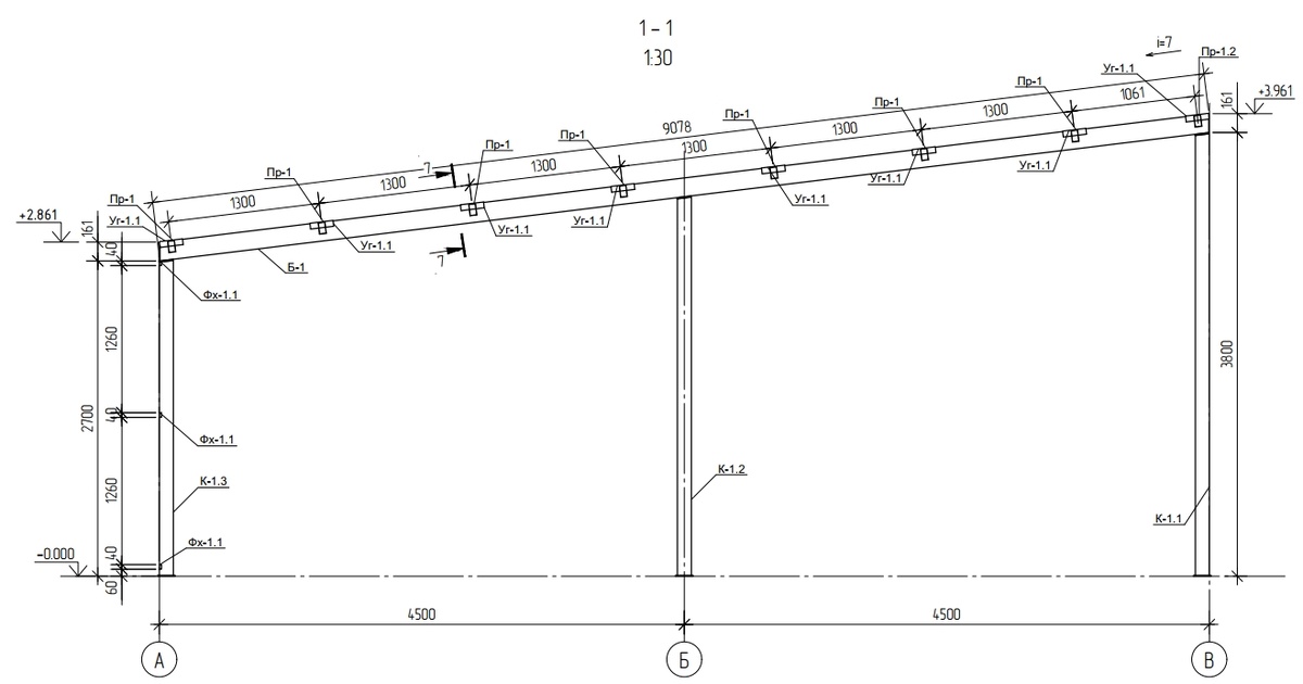 Разрез навеса