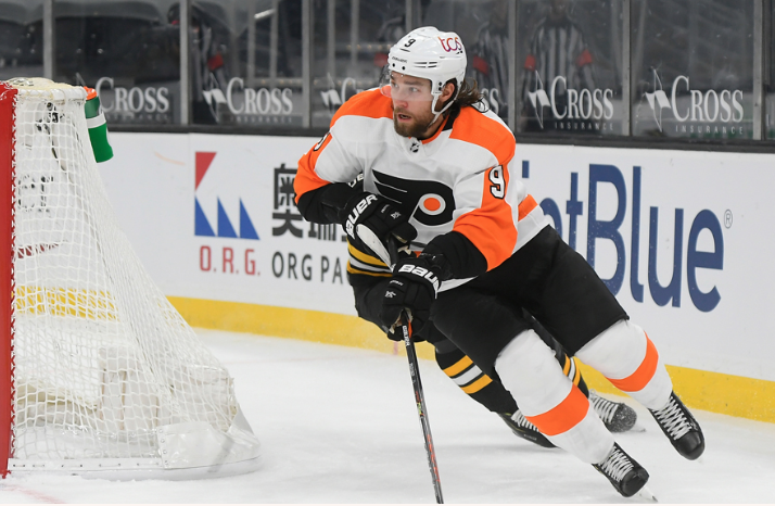 Психологический портрет Ивана Проворова