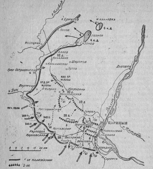 Бои за Царицын 29-30.06.1919г. Схема из книги Л.Л. Клюева «Борьба за Царицын» 