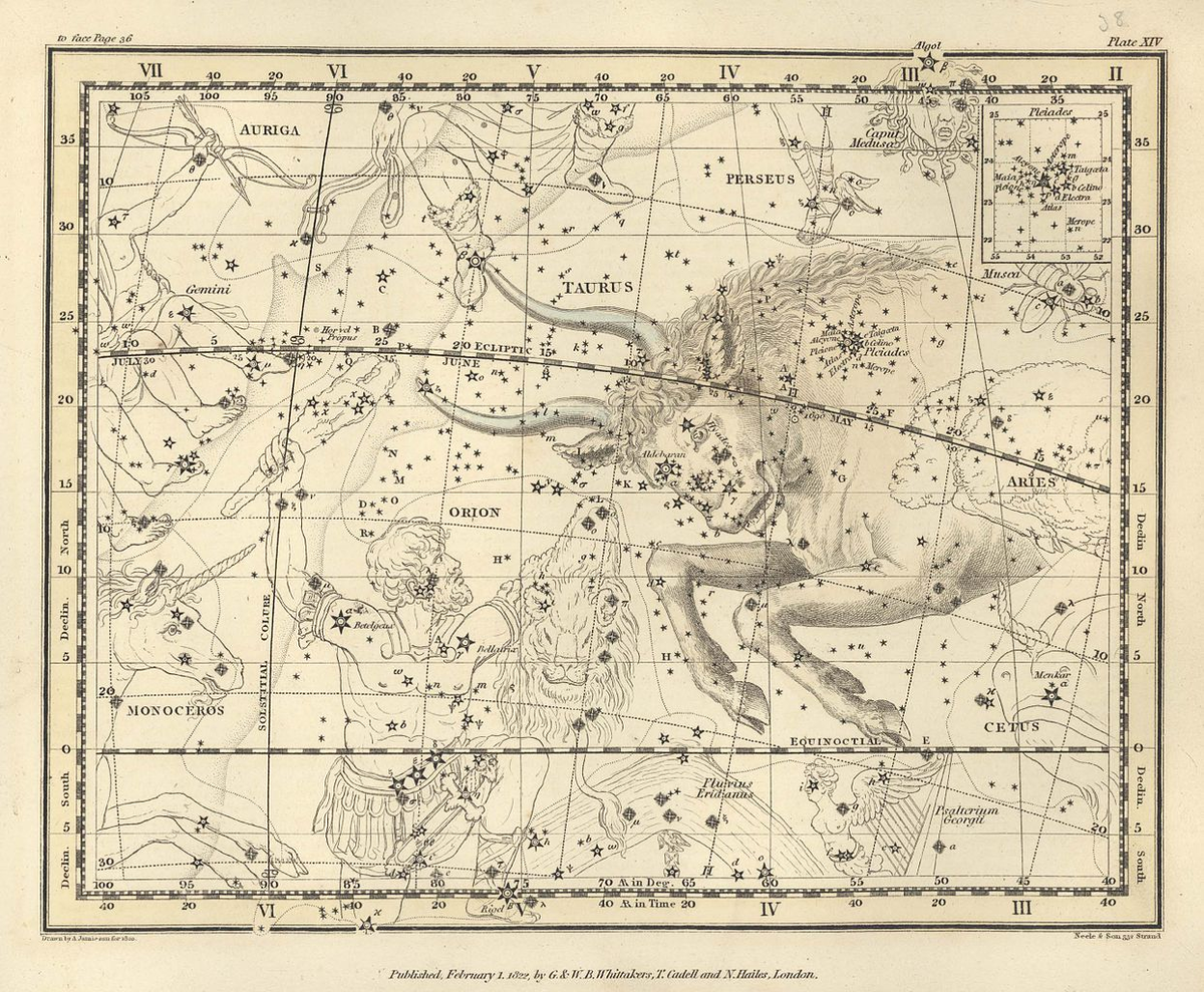 В качестве иллюстрации: изображение из "A Celestial Atlas by Alexander Jamieson"