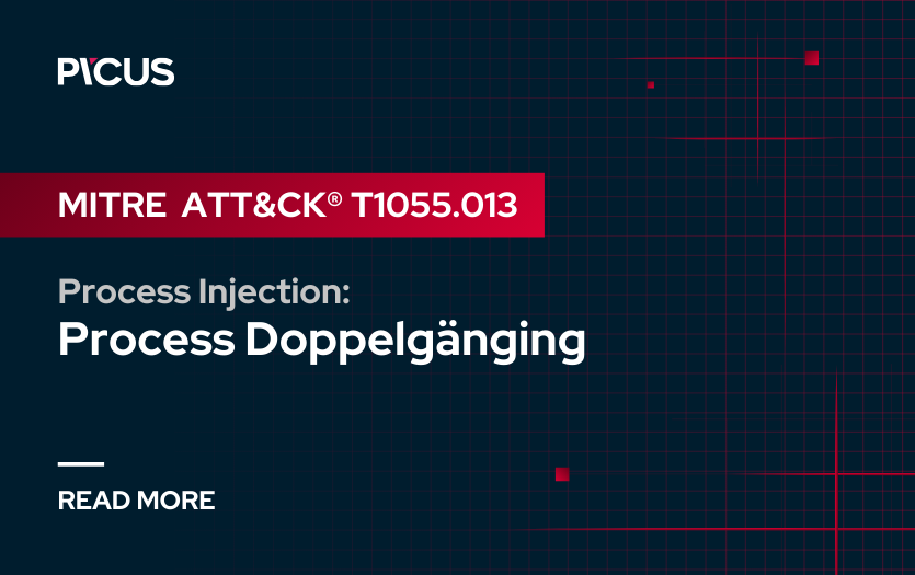    Источник: www.picussecurity.com