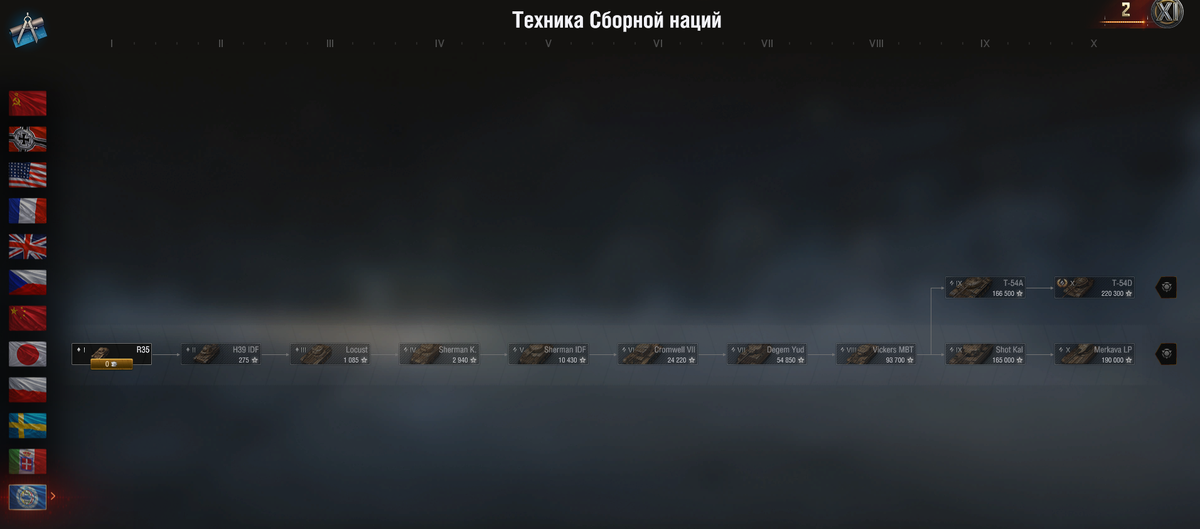 -2