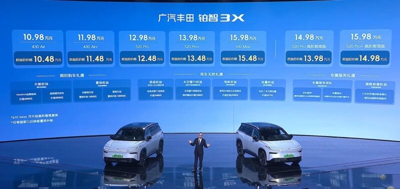 Toyota bZ3X сможет проезжать на одном заряде аккумулятора до 610 км. Цена на автомобиль начинается с отметки в 109 800 юаней.