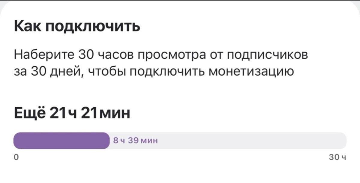 Через 2 месяца ведения блога