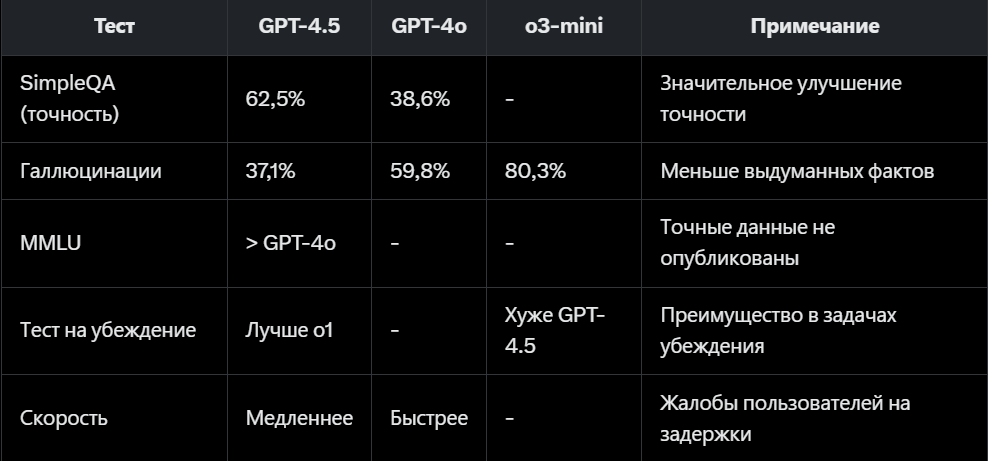 День из моего будущего chatgpt. День из моего будущего chatgpt
