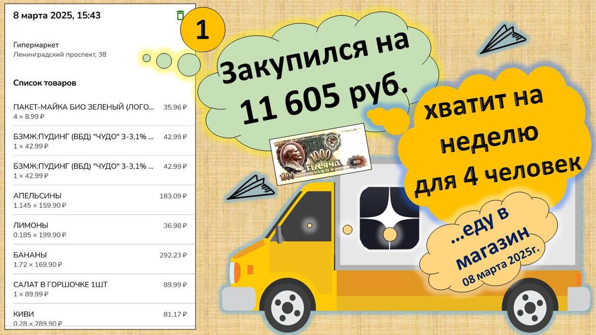 Закупаюсь для 4 человек на 7 дней! Уложился всего в 11 605 рублей, вместе с бензином и кафе! 08 марта 2025г.
