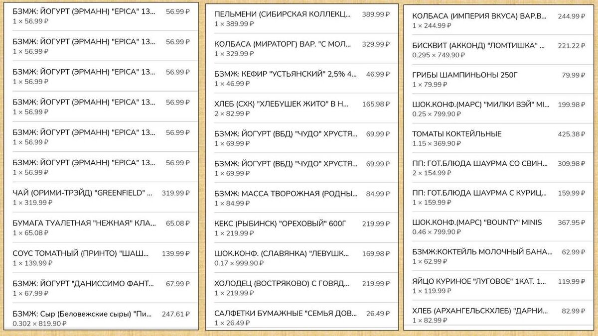 Покупки, чеки