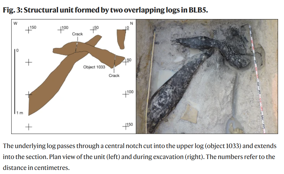 Считается, что эта древнейшая известная деревянная конструкция в мире была создана около 476 000 лет назад с помощью инструментов.