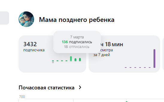 Скрин автора