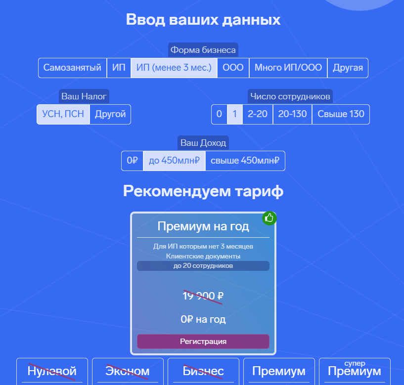 Контур.Эльба: рекомендуемые тарифы для новых ИП