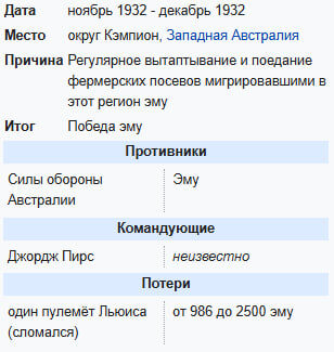    Фото: скриншот с сайта ru.wikipedia.org