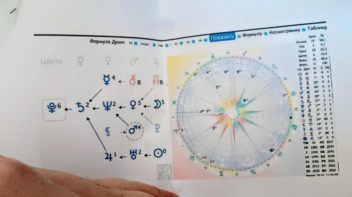 Неопознанный таинственный объект