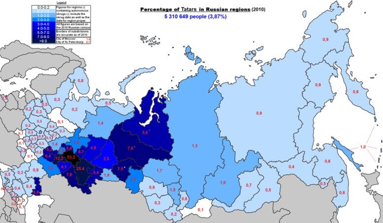 Расселение татар по России