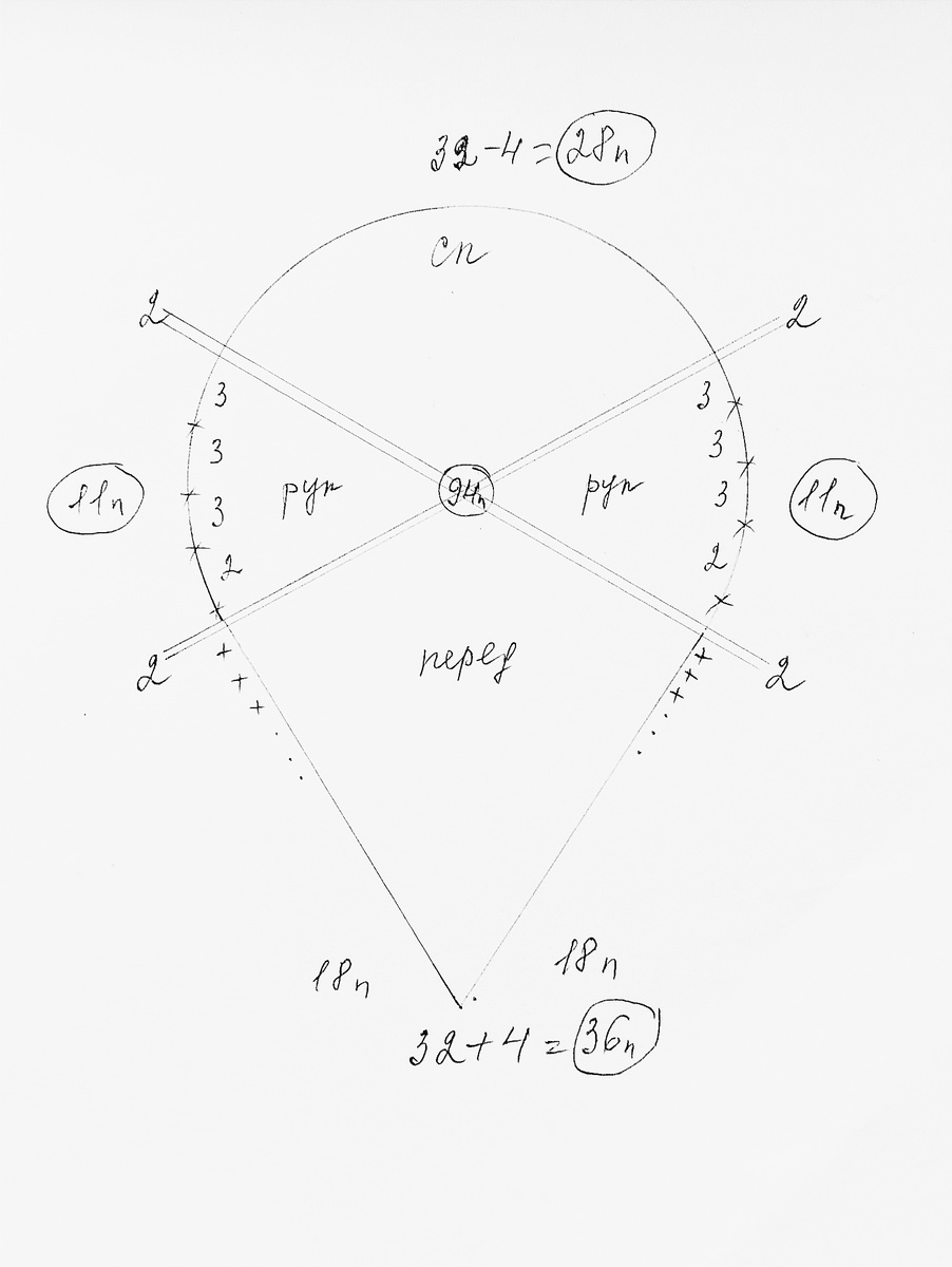 Схема расчета реглана