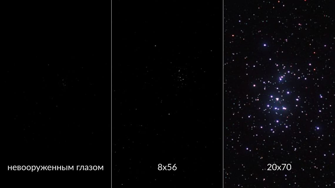 Скопление Ясли можно увидеть невооруженным глазом, но лучше всего наблюдать его в бинокль. Даже самый простой бинокль 8x56 поможет обнаружить десятки звезд скопления. В бинокль 20x70 или телескоп вы увидите еще больше звезд. В более мощный телескоп уже нельзя будет наблюдать скопление целиком – оно не поместится в его поле зрения.