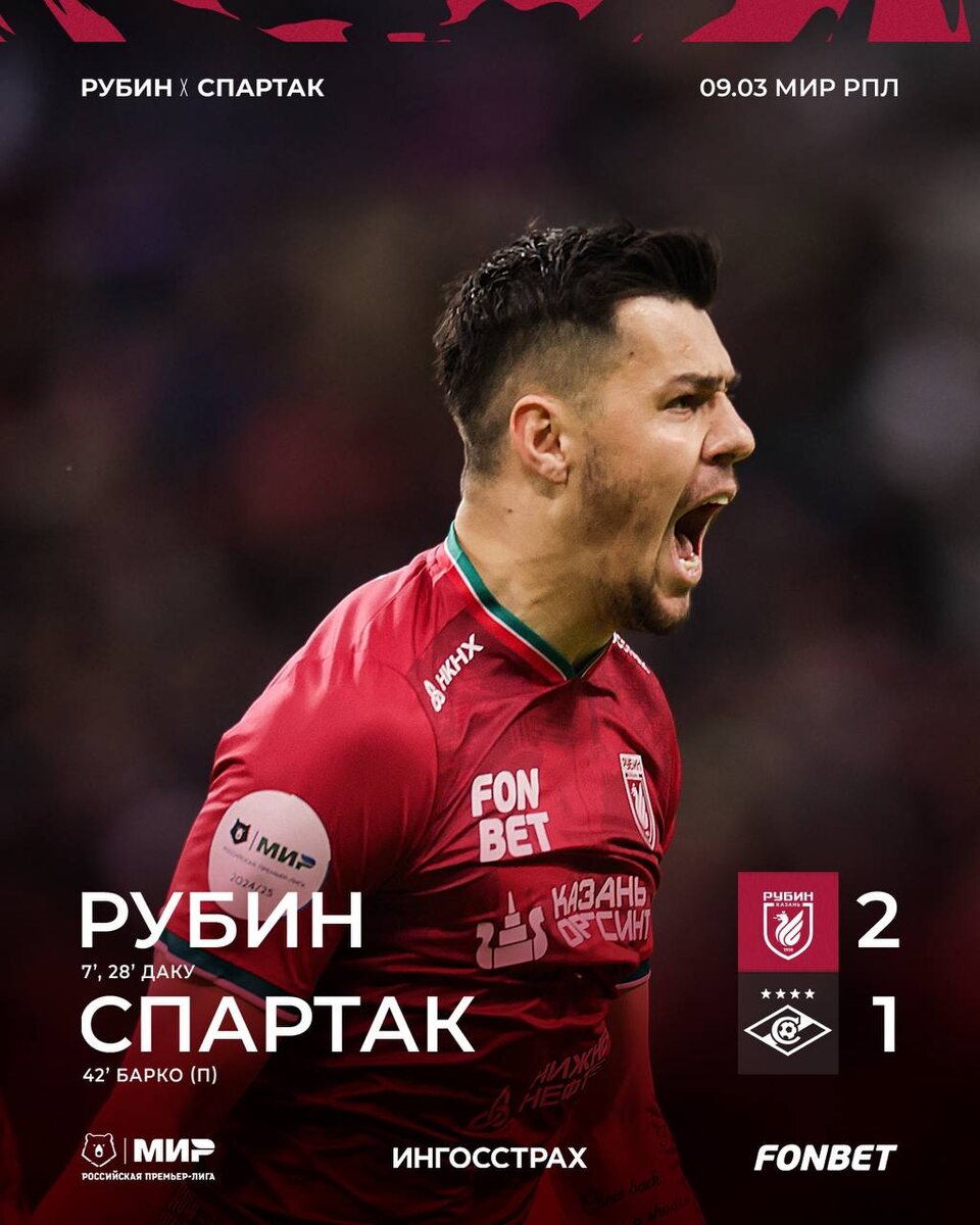 Даку - герой матча со "Спартаком". Фото: тг-канал "Рубина"