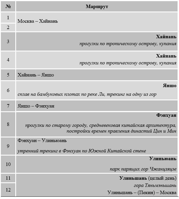 Китайский спин-офф
