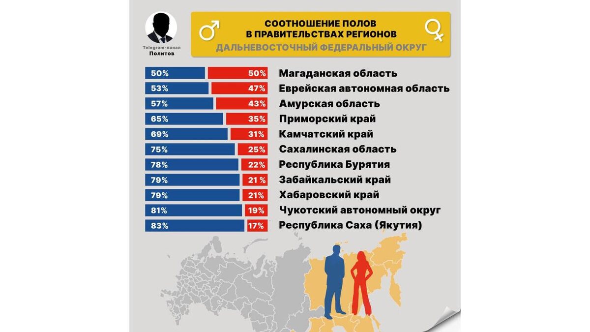 Фото: t.me/Politof