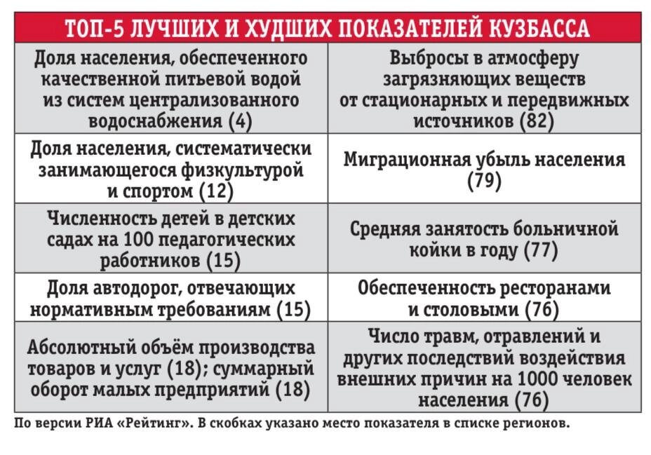    Фото:  АиФ/ Анна ИВАНОВА