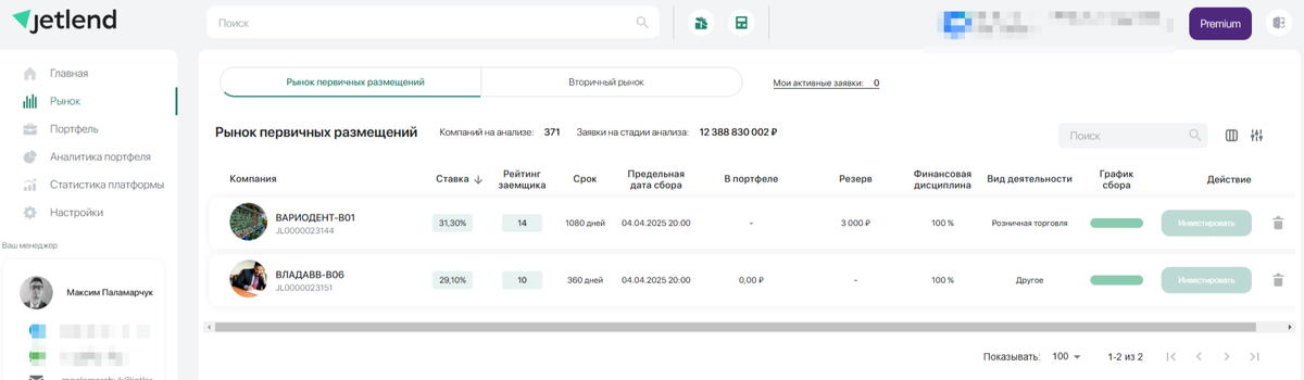 Раздел "Рынок" инвестиционной платформы JetLend