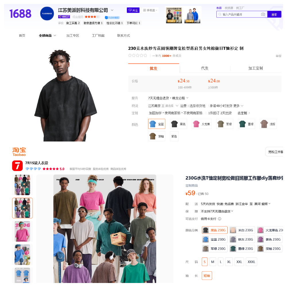 Наглядное сравнение 1688 и Taobao. На 1688 минимальная партия составляет 100шт.