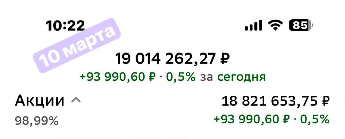 Взято из личного кабинета с целью иллюстрации