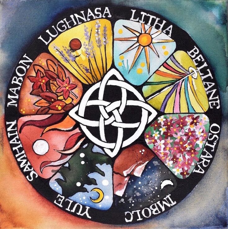 Sarah Greenman - Wheel of The Year